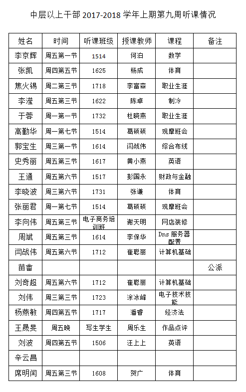 QQ截图20171028134721.png